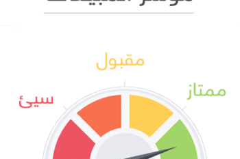استبيان نجاح المبيعات قياس معدلات النمو في المبيعات تحسين المبيعات